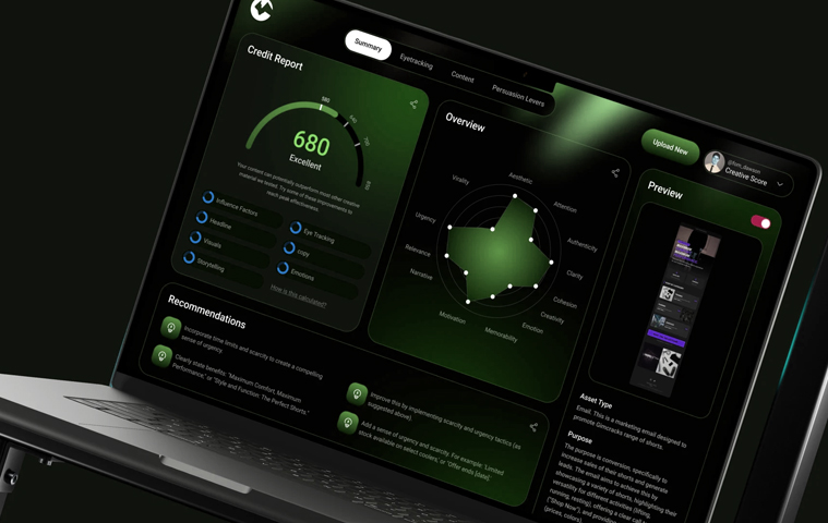 Ecommerce Management